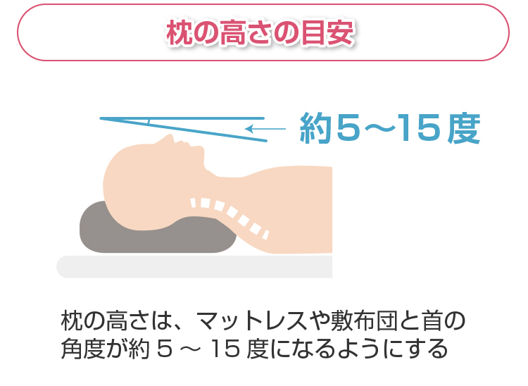 枕の高さの目安