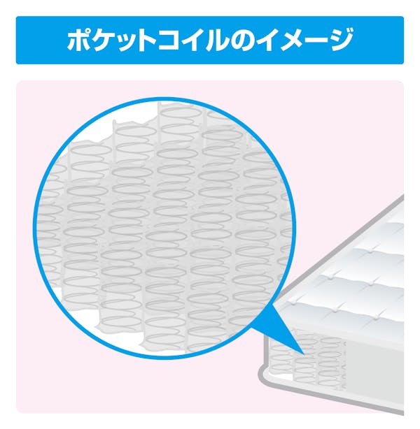 ポケットコイルのイメージ