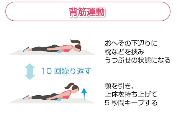 背筋運動