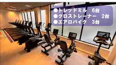 エニタイムフィットネス 草加店の画像