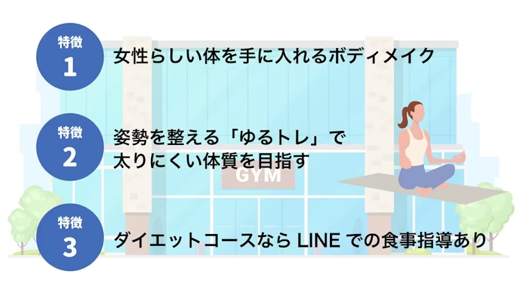 ピラティス&ジム1to1の特徴 
