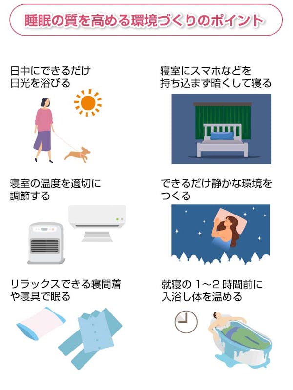 睡眠の質を高める環境づくりのポイント