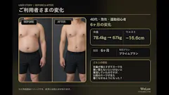 WeLux パーソナルジム つくば研究学園店の画像