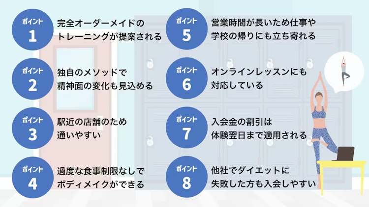 アリサンフィットを選ぶポイント