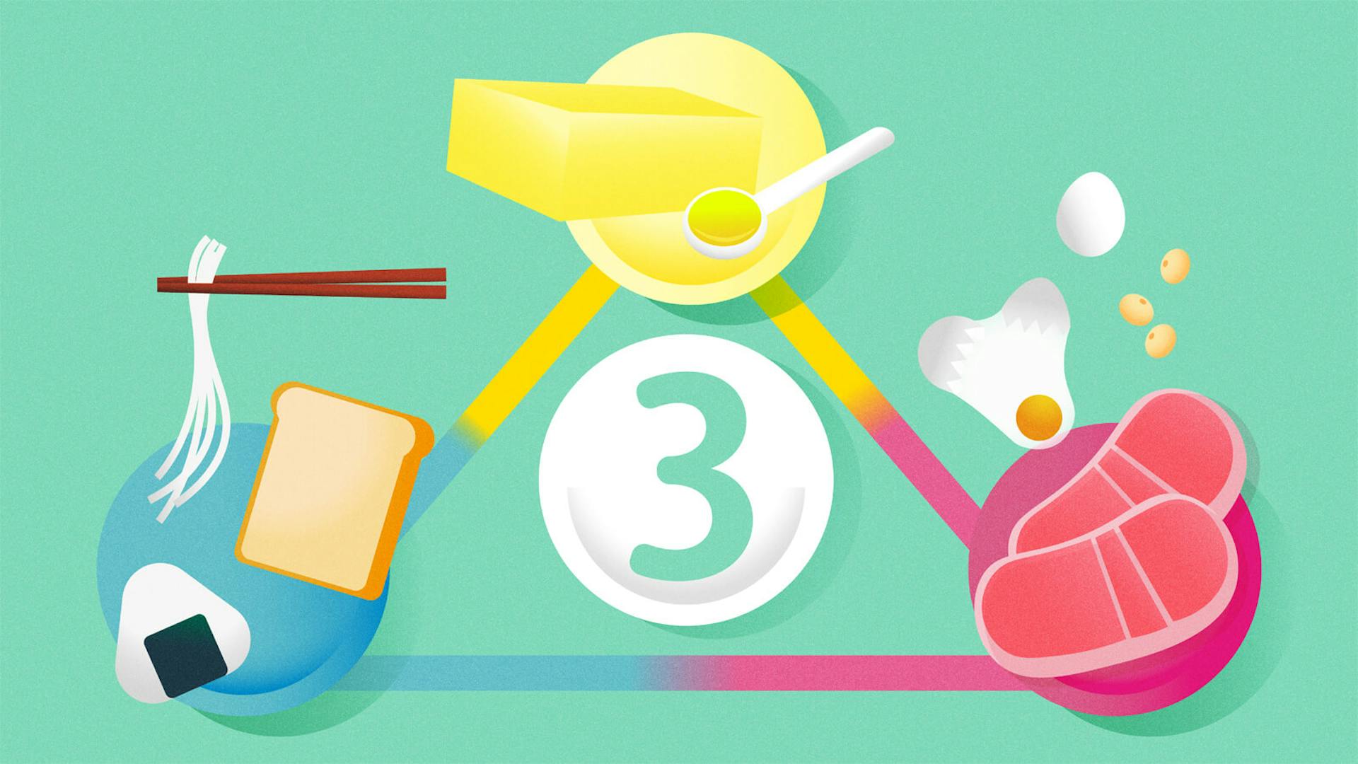 三大栄養素とは？それぞれのはたらきや理想的なバランスを解説！のサムネイル