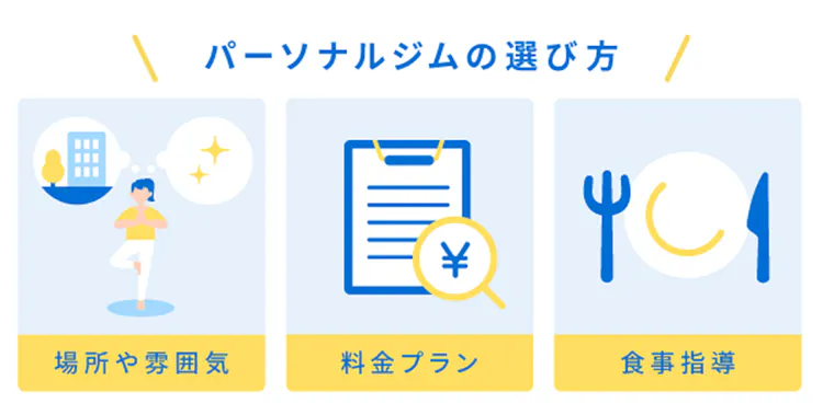 パーソナルジムの選び方：イメージ