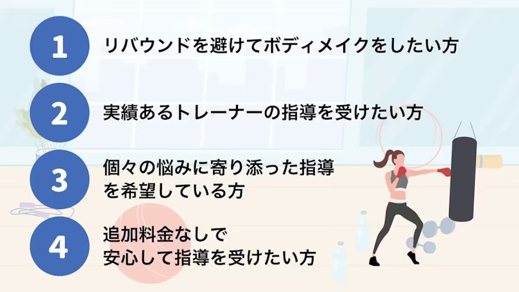 アリサンフィットが向いている方