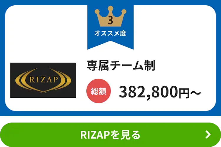 RIZAP