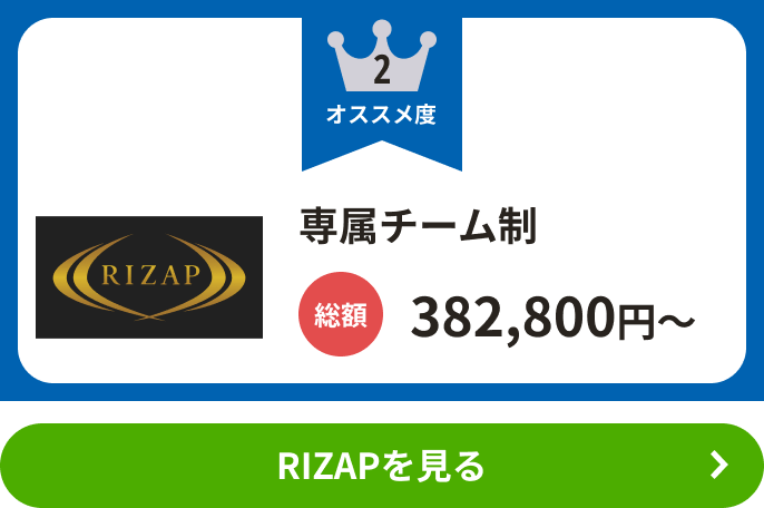 RIZAP