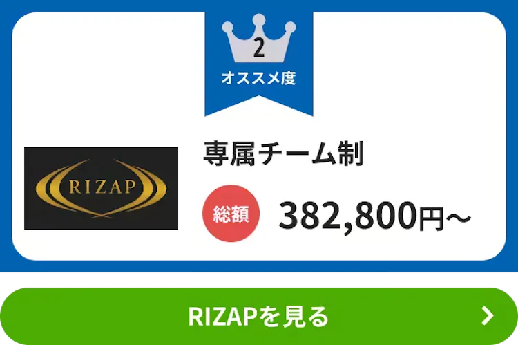 RIZAP