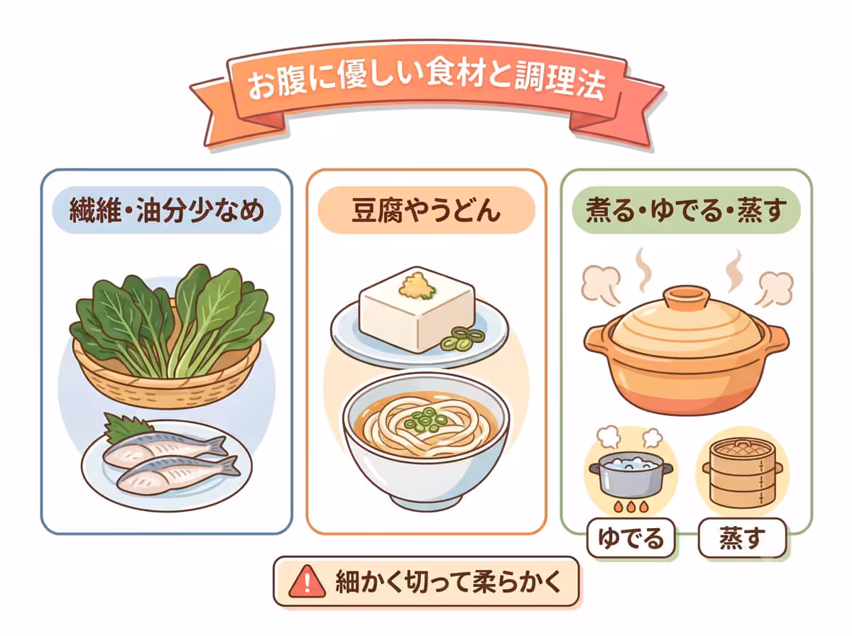 お腹に優しい食材と調理方