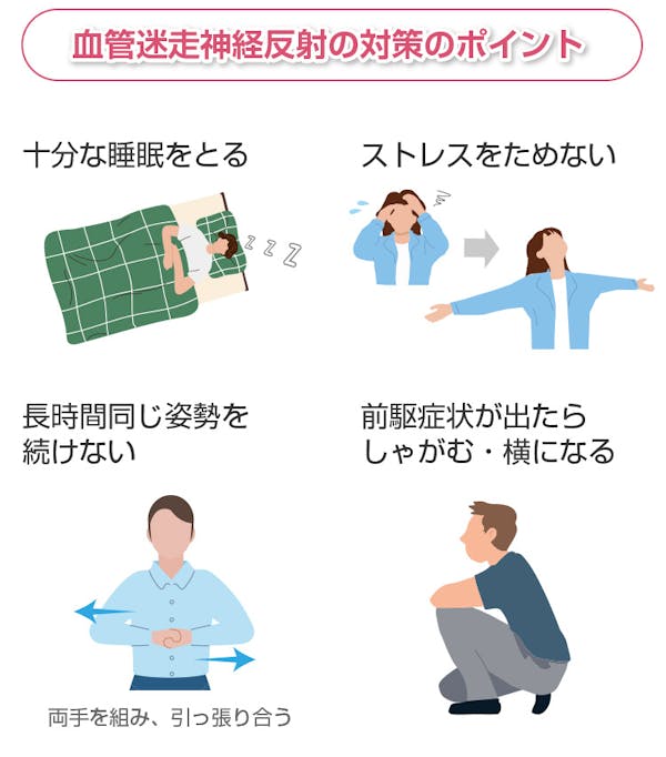 血管迷走神経反射の対策のポイント