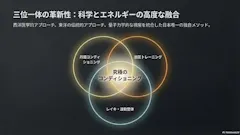 パーソナル加圧トレーニング&丹田【たんでん】波動整体スタジオHearts227-ハーツニニナナ-の画像