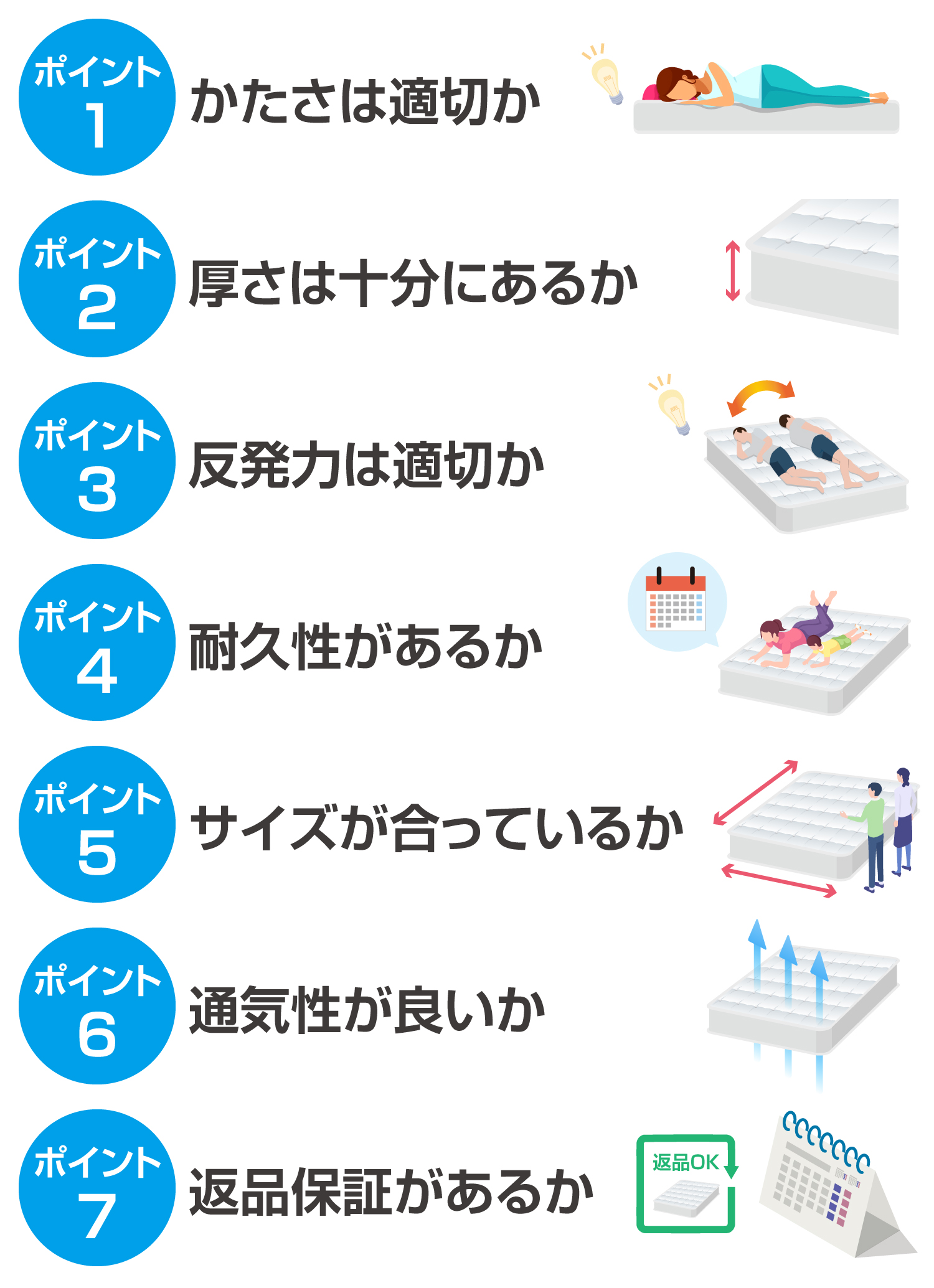マットレスの選び方：7つの比較ポイント