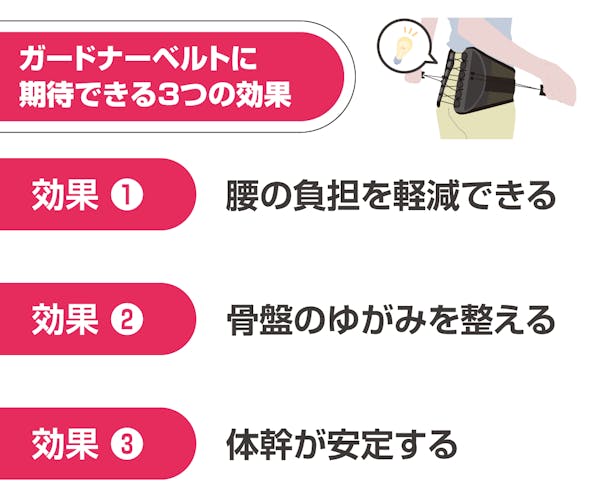 ガードナーベルトに期待できる3つの効果