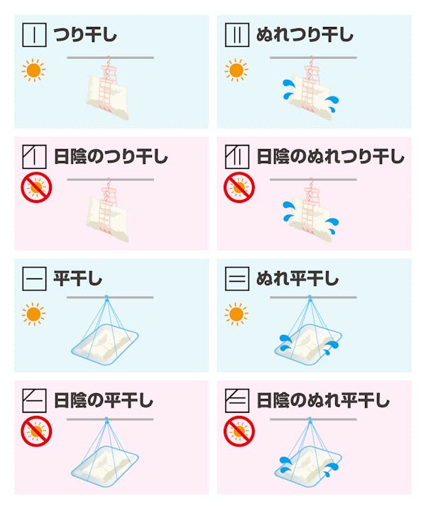 洗濯表示と乾かし方