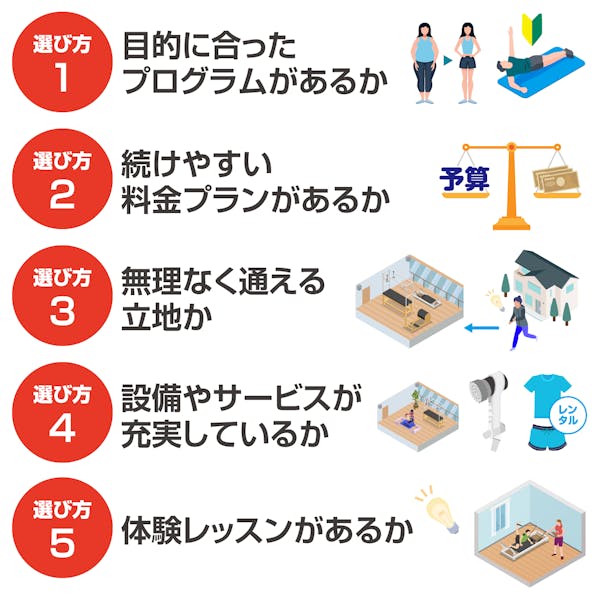 初心者でも失敗しないピラティススタジオの選び方