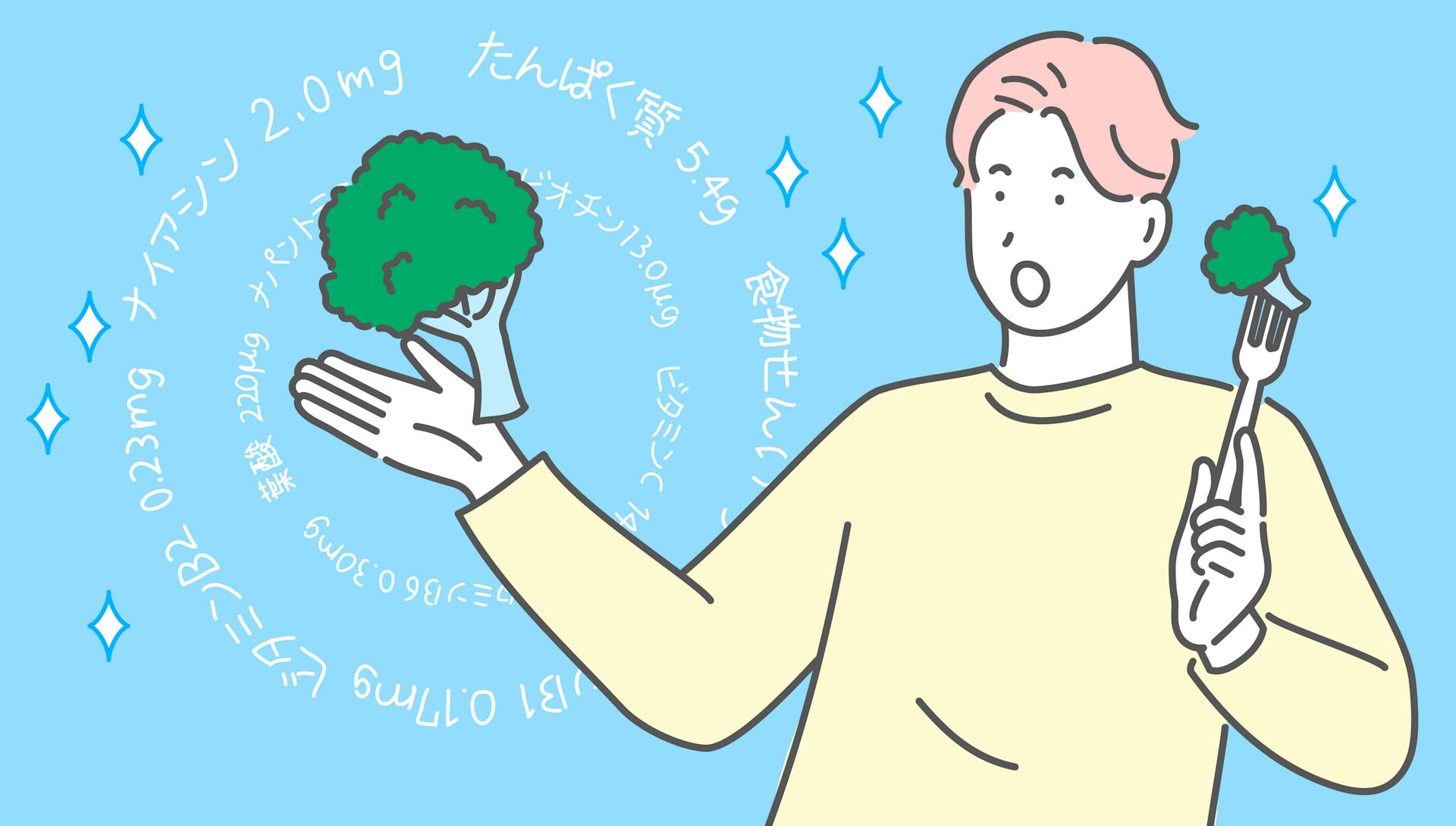 筋トレにブロッコリーが効果的な理由とは？含まれる栄養素を解説のサムネイル