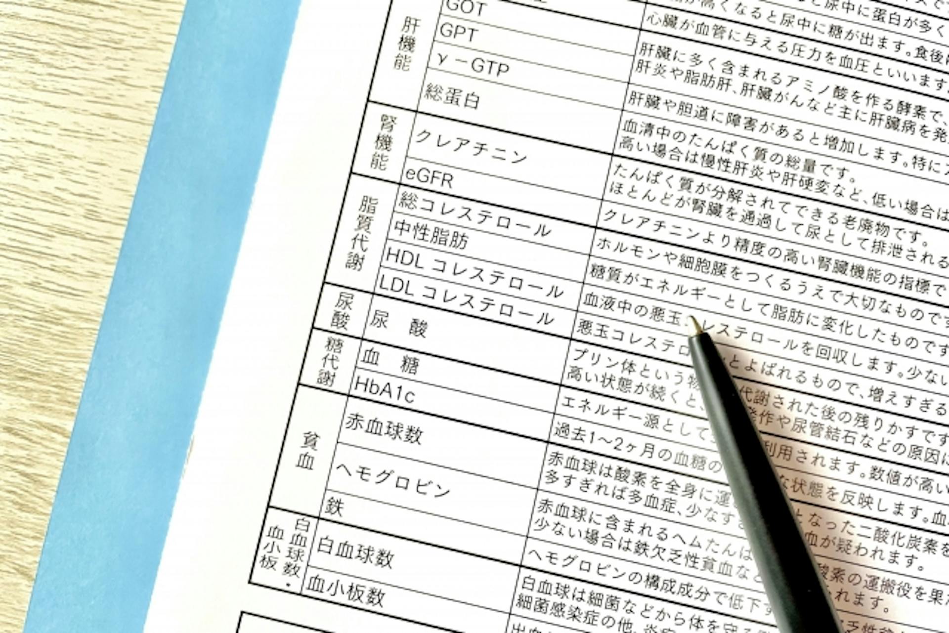 脂質異常症に症状はある？健康への悪影響や原因、治療法について解説のサムネイル