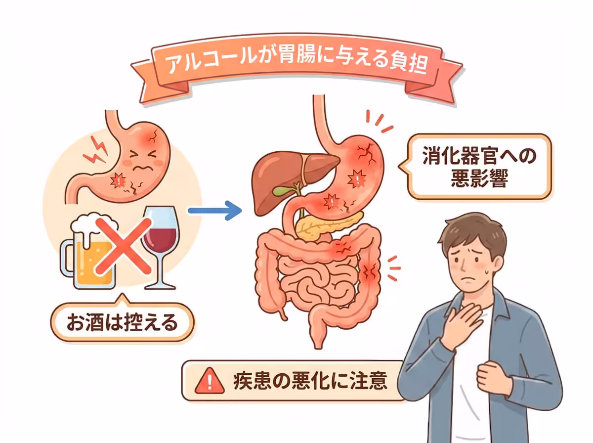 アルコールが胃腸に与える負担