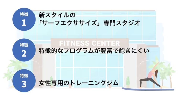 サーフフィットの特徴