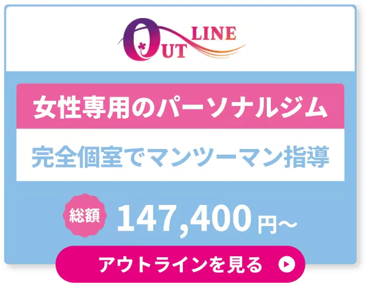 アウトライン