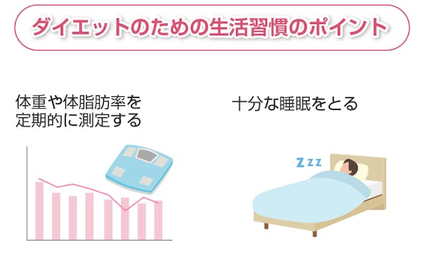 ダイエットのための生活習慣のポイント
