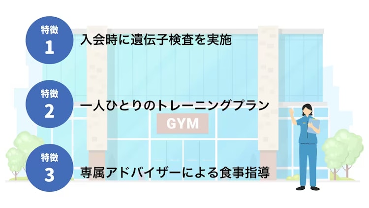 シンデレラは努力するジムの特徴