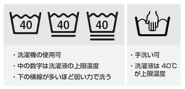 水洗い可の洗濯表示の例）