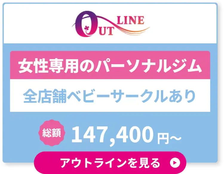 アウトライン