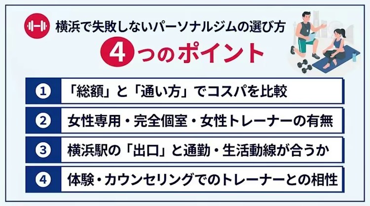 横浜でパーソナルジムを選ぶ上での4つのポイント