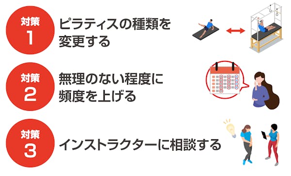 ピラティスの効果が出ないと感じたときの対策