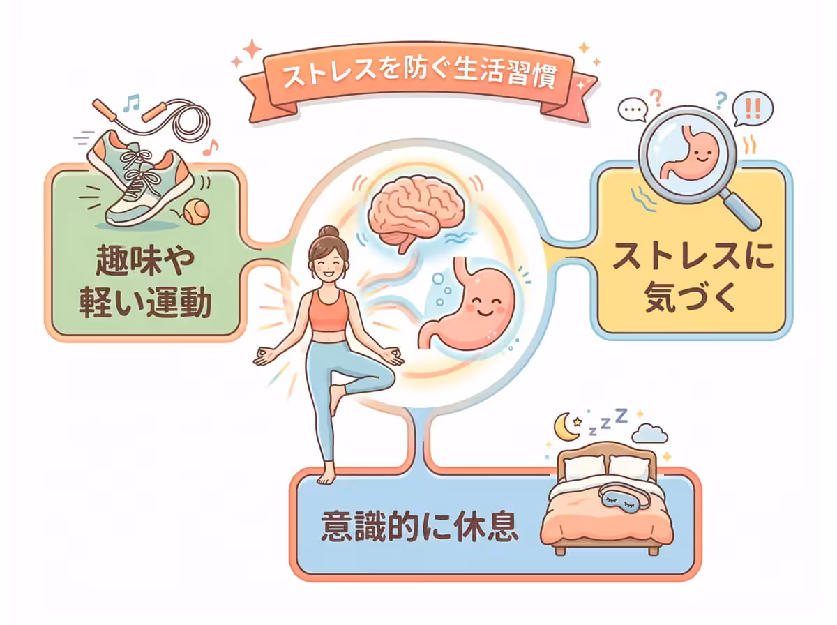 ストレスを防ぐ生活習慣