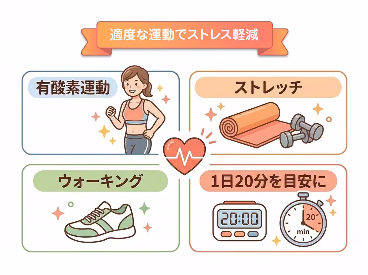 過度な運動でストレス軽減