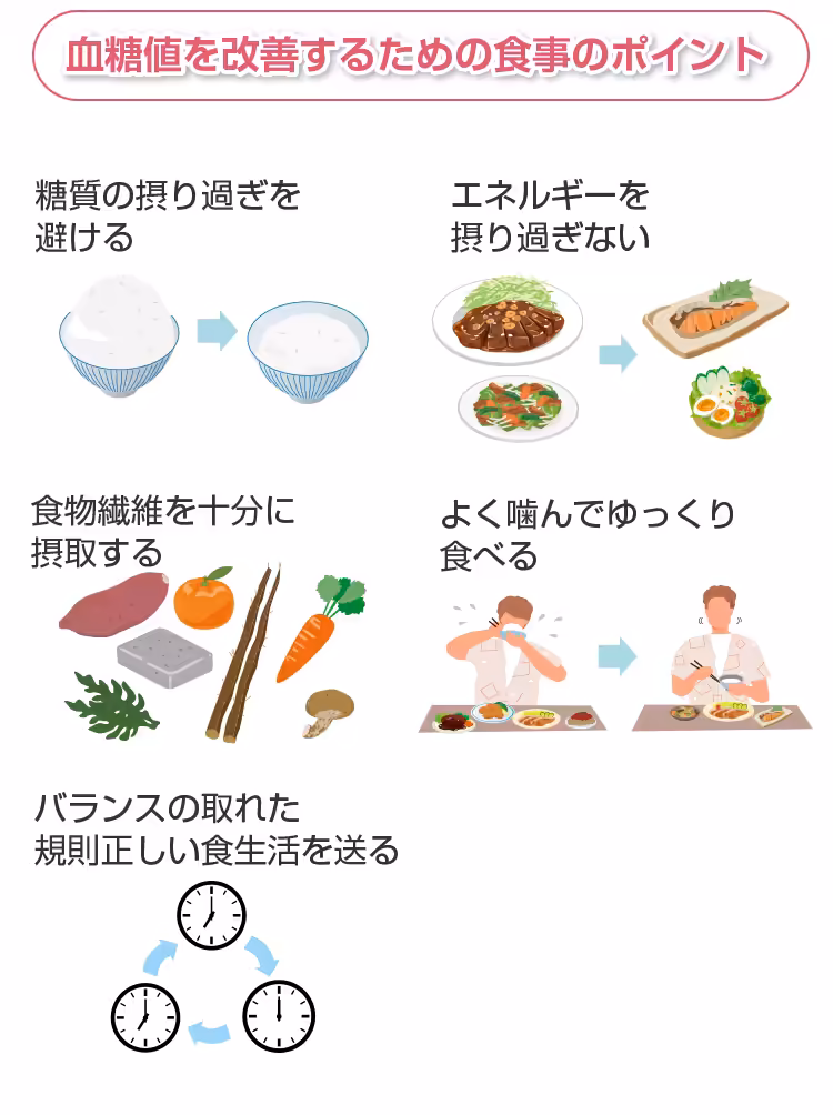 血糖値を改善するための食事のポイント