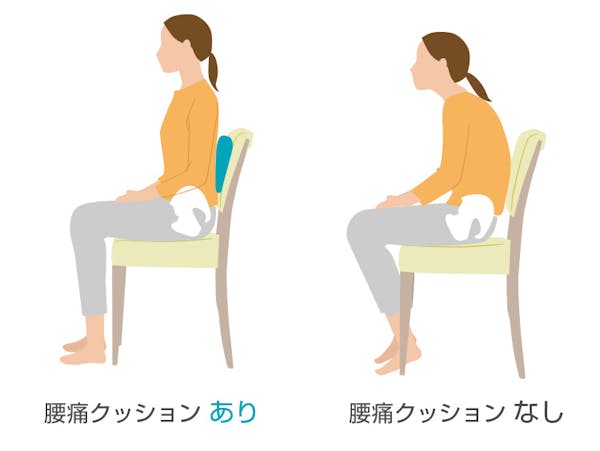 腰痛クッションのイメージ
