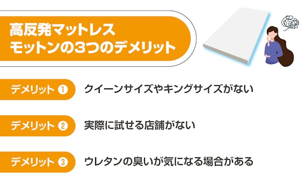 高反発マットレス モットンの3つのデメリット