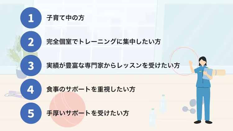 リタスタイルが向いている方