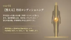 パーソナル加圧トレーニング&丹田【たんでん】波動整体スタジオHearts227-ハーツニニナナ-の画像
