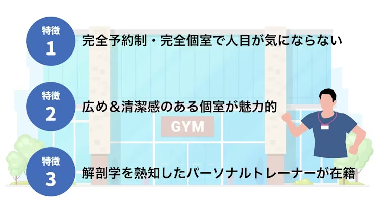 ウェイプルの特徴