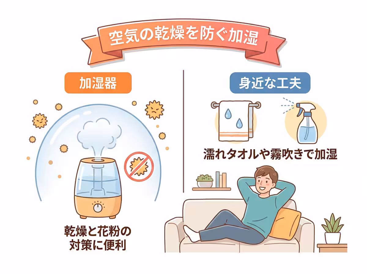 空気の乾燥を防ぐ加湿
