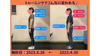 Well-being Lab GOOD-B 江東区本店の写真6