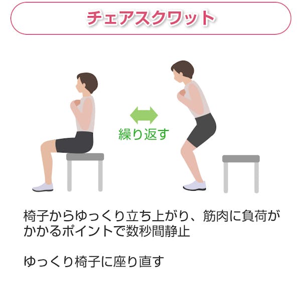 チェア・スクワット