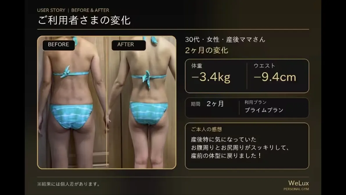 WeLux パーソナルジム つくば研究学園店の画像