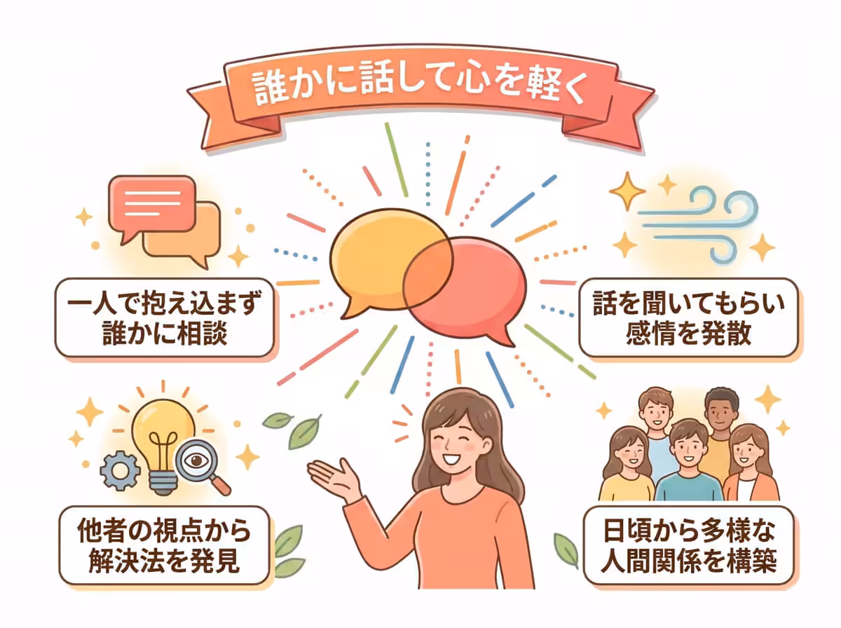誰かに話して心を軽く