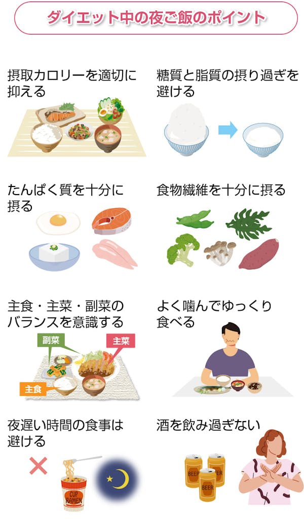 ダイエット中の夜ご飯のポイント