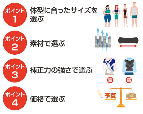 猫背矯正ベルトを選ぶ際のポイント