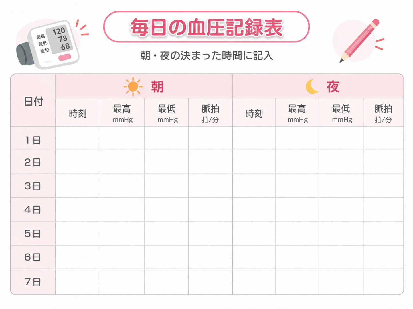 血圧測定記入表