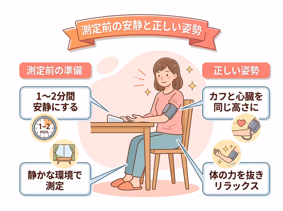 測定前の安静と正しい姿勢