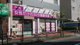 カーブス イトーヨーカドー曳舟店の画像